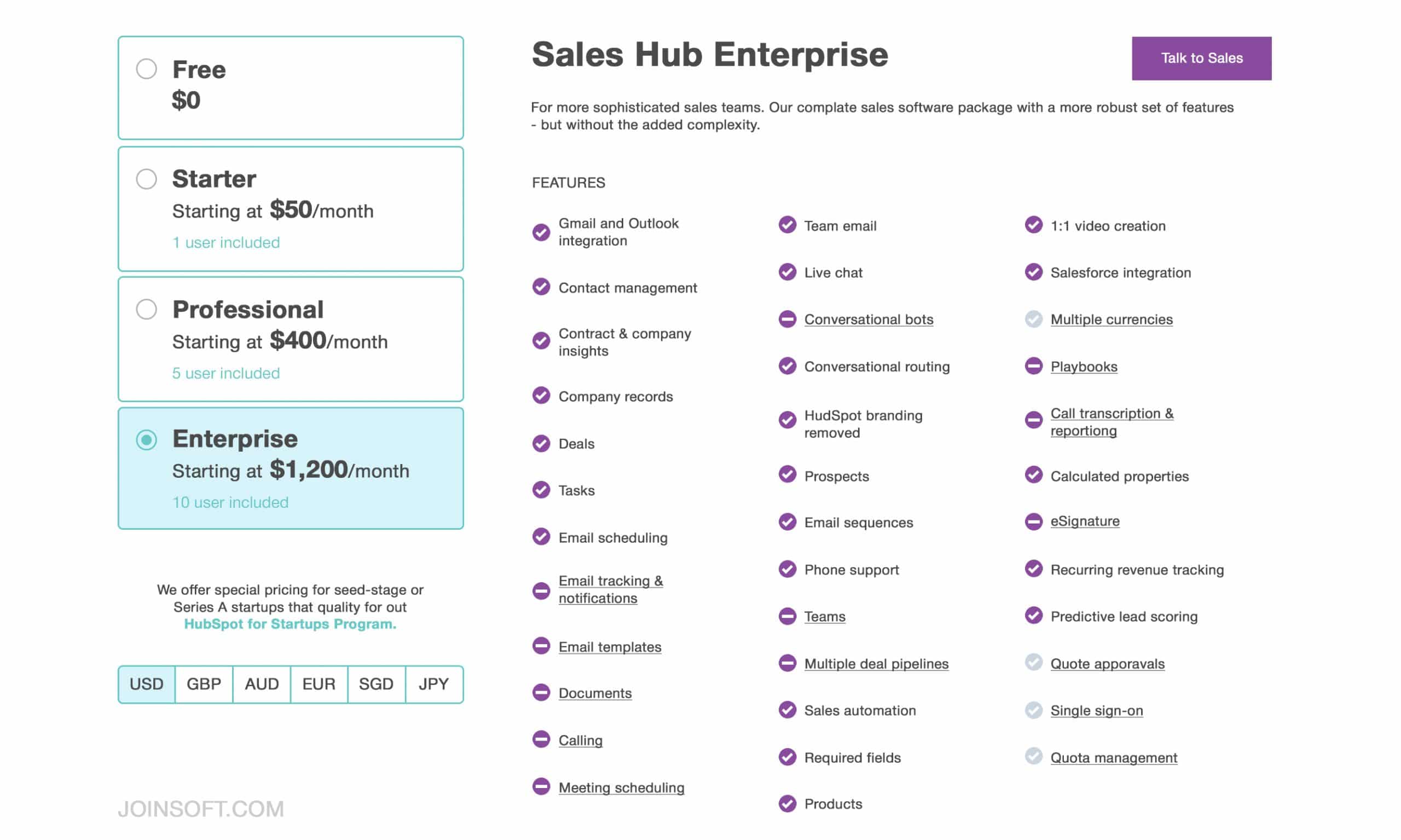 HubSpot Sales Hub offers options for different businesses